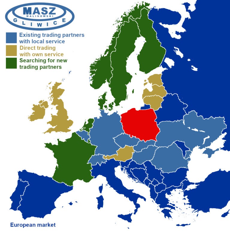 Eksport maszyn piekarniczych - Polski producent maszyn
